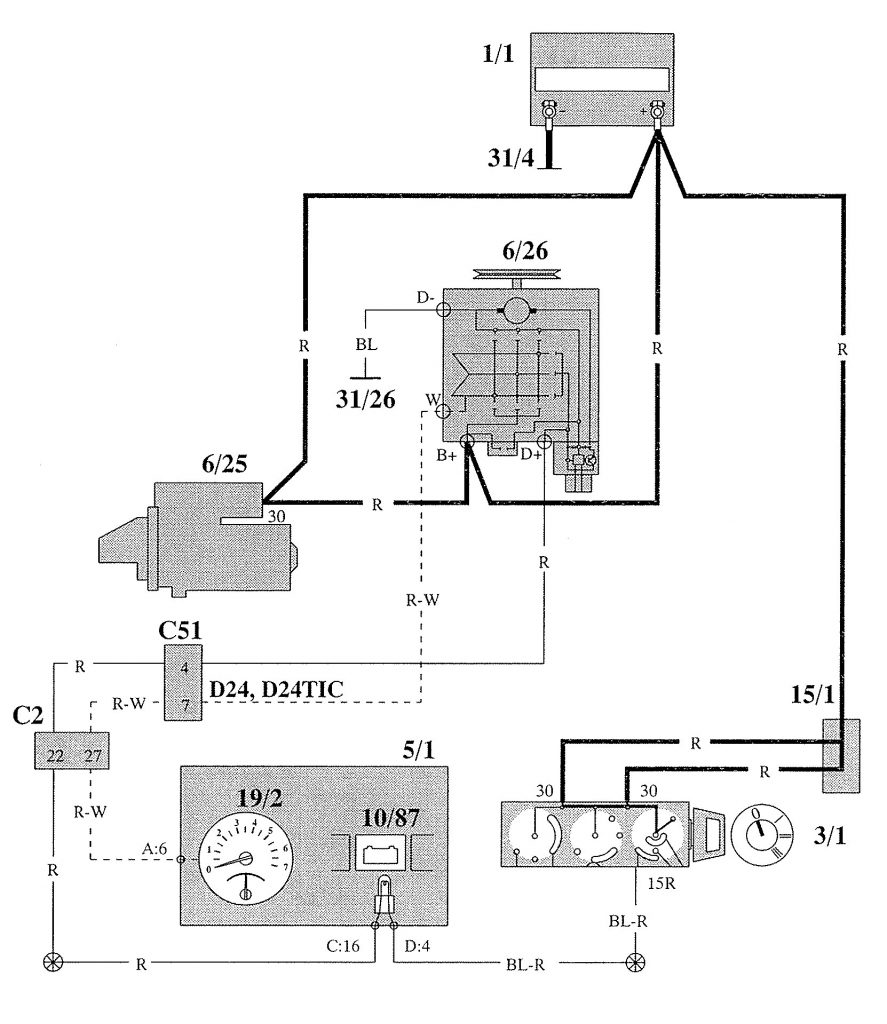 Volvo 940 (1993) wiring diagrams charging system Carknowledge.info