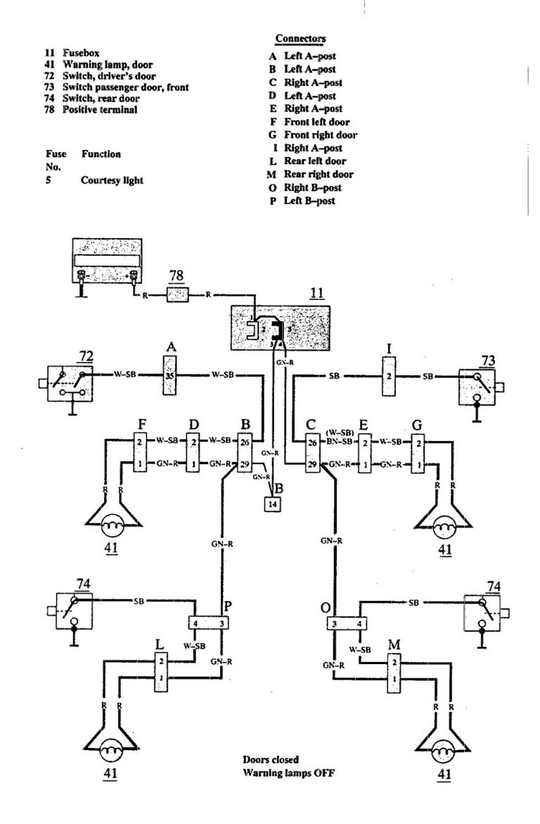 Volvo 940 (1991) wiring diagrams door ajar warning Carknowledge.info