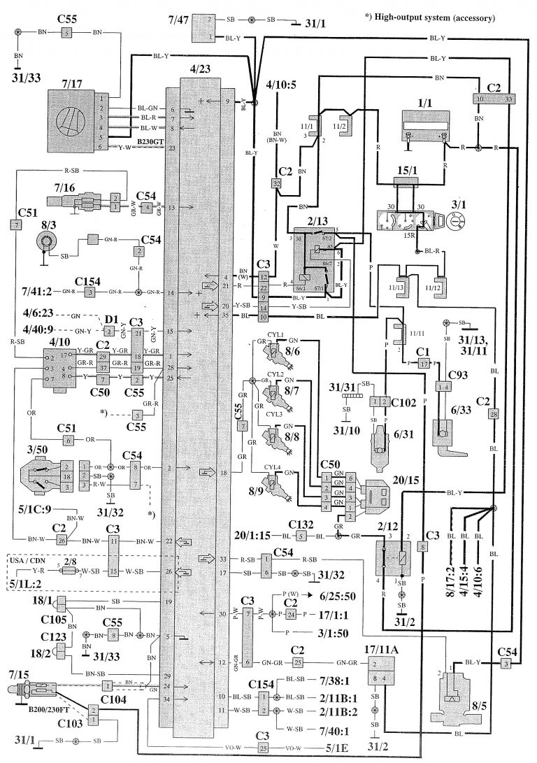 Volvo 940 (1993) wiring diagrams fuel controls Carknowledge.info