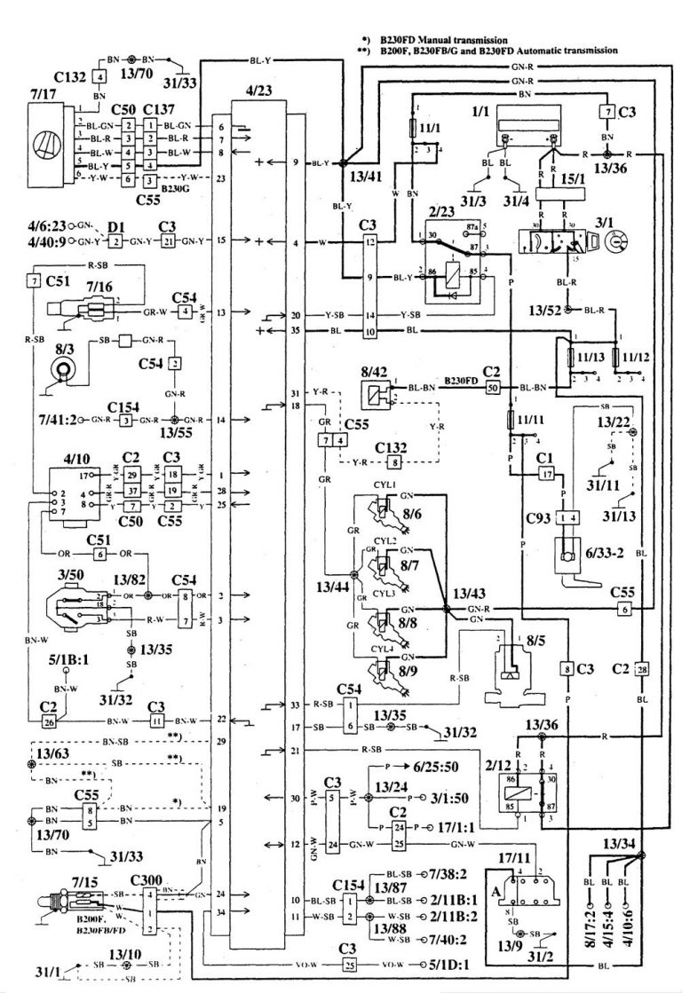Volvo 940 (1995) wiring diagrams fuel controls Carknowledge.info