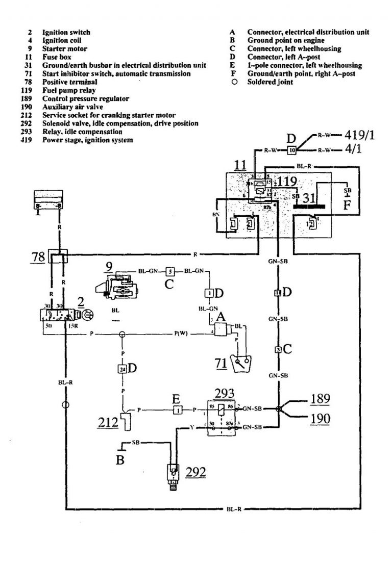 Volvo 940 (1991) - wiring diagrams - fuel pump - Carknowledge.info