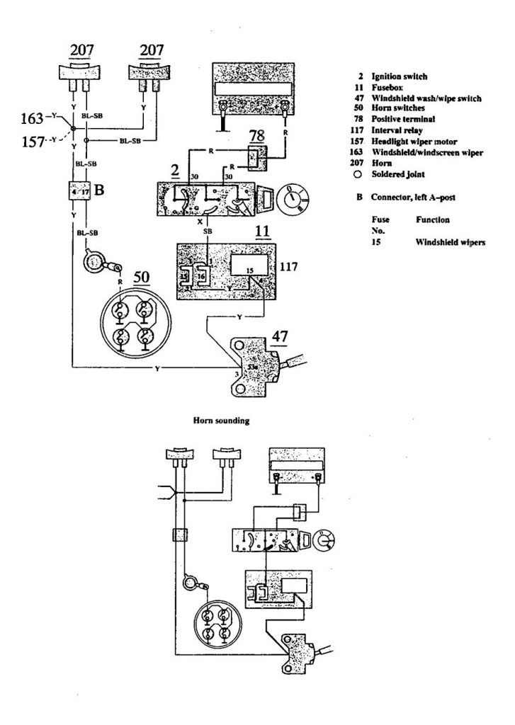 Volvo 940 (1991) - wiring diagrams - horn - Carknowledge.info