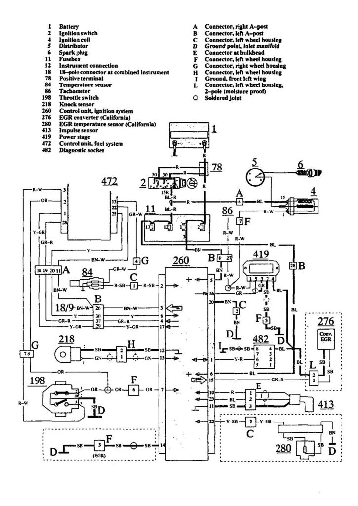 dmvdigitaldesigns: Volvo 940 Ignition Amplifier