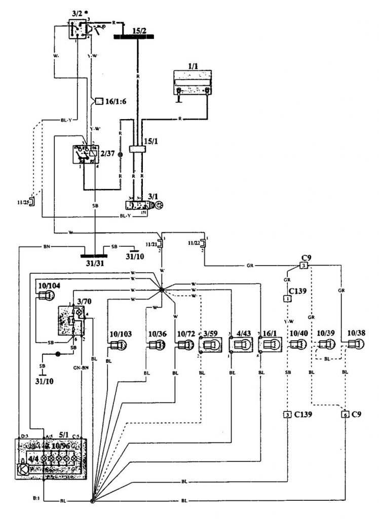 Volvo 940 (1993) wiring diagrams instrumentation Carknowledge.info