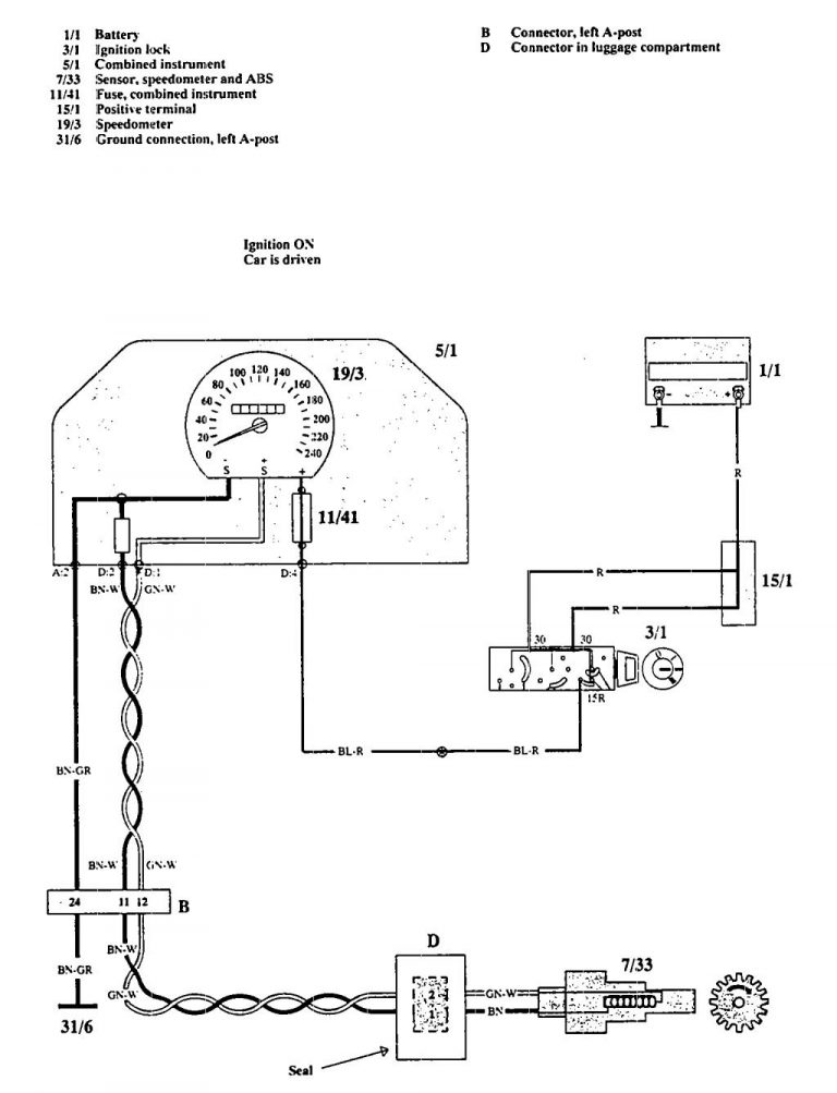 Volvo 940 (1992) - wiring diagrams - instrumentation - Carknowledge.info