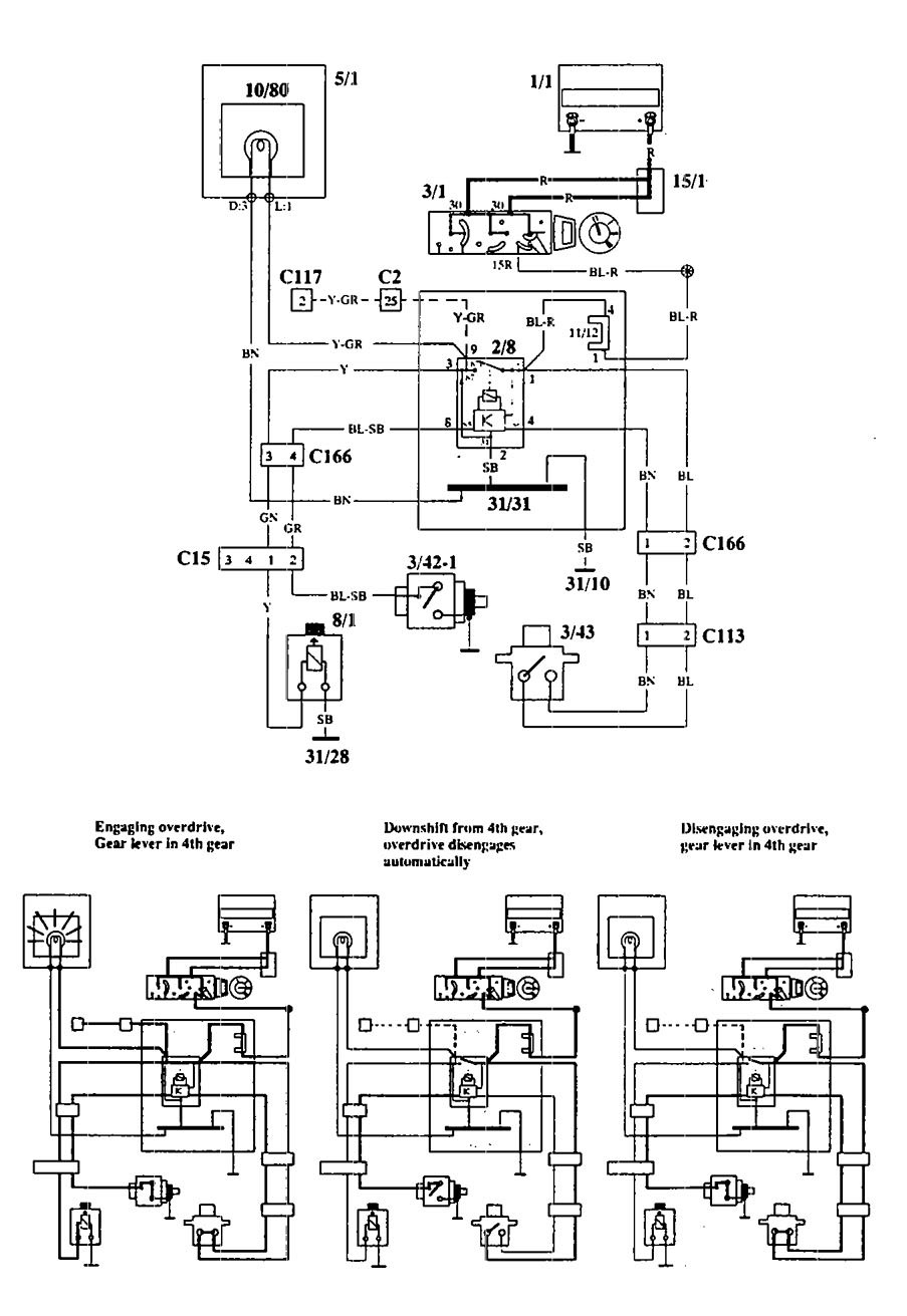 Volvo 940  1994  - Wiring Diagrams
