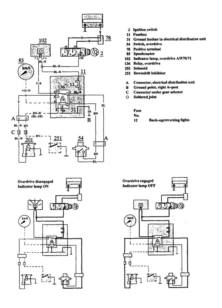 Volvo 940 (1991) - wiring diagrams - overdrive controls - Carknowledge.info