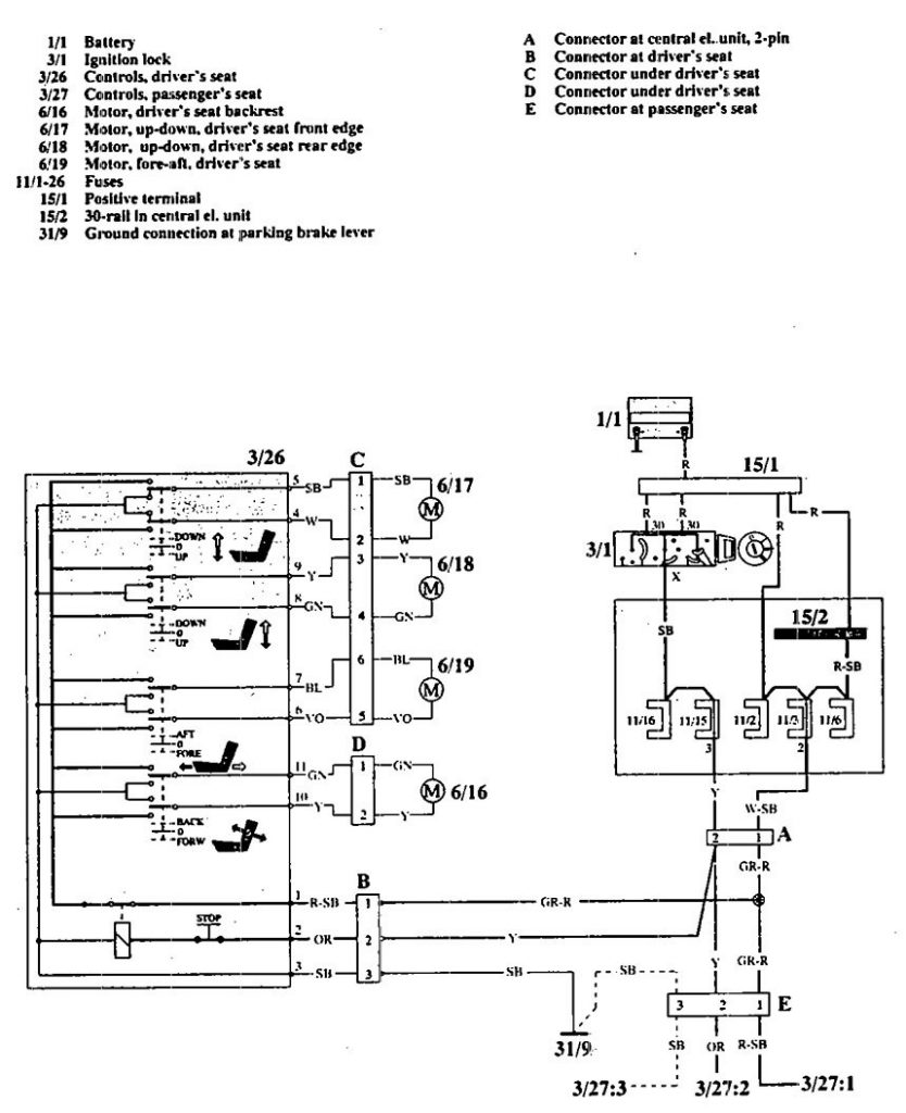 Volvo 940 (1992) wiring diagrams power seats Carknowledge.info