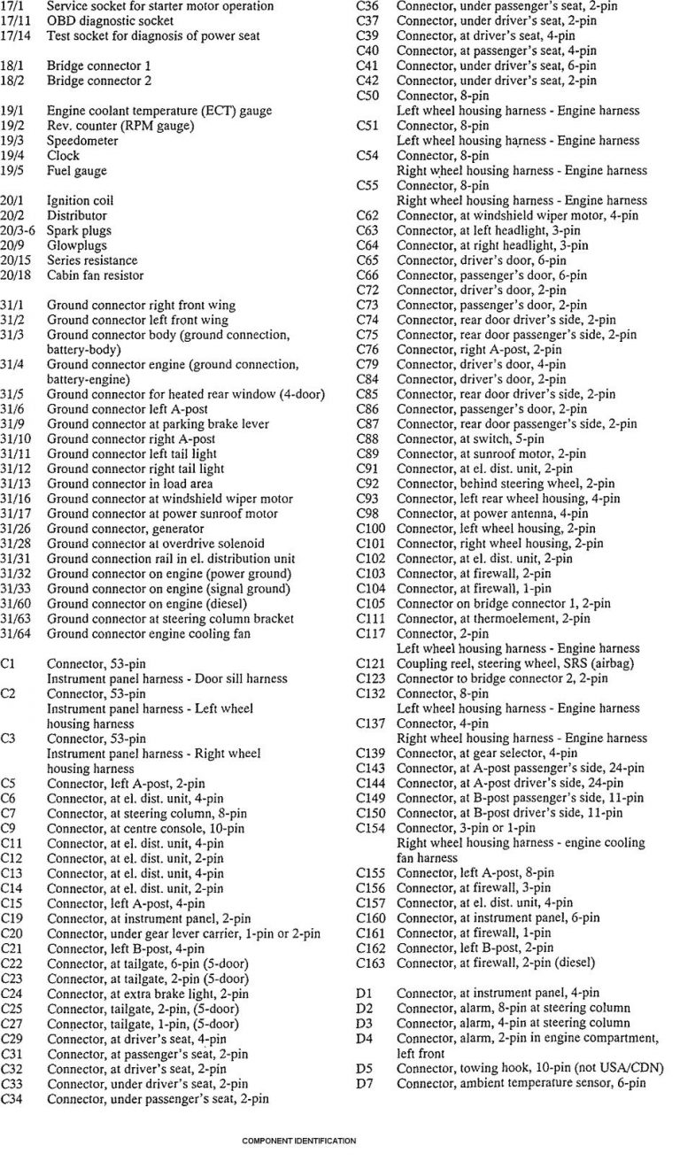 Volvo 940 (1995) wiring diagrams seat belt warning Carknowledge.info