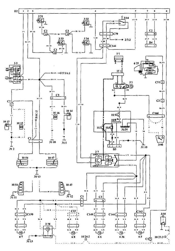 Volvo 940 (1994 – 1995) – wiring diagrams – security/anti-theft ...
