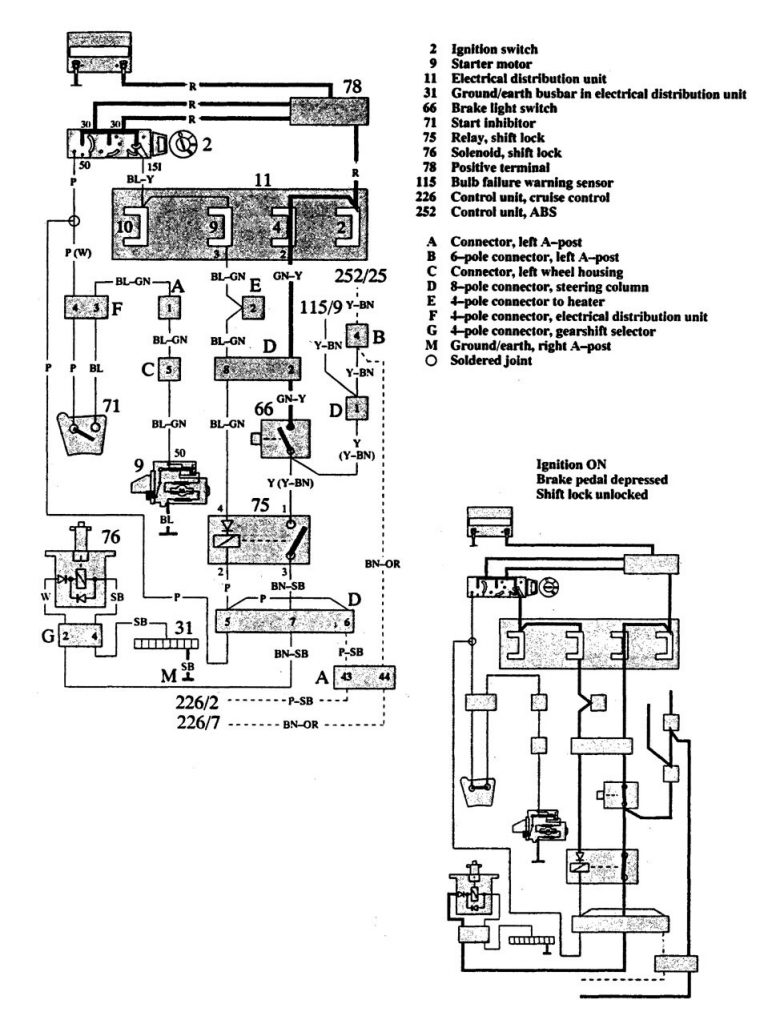 Volvo 940 (1991) - wiring diagrams - shift interlock - Carknowledge.info