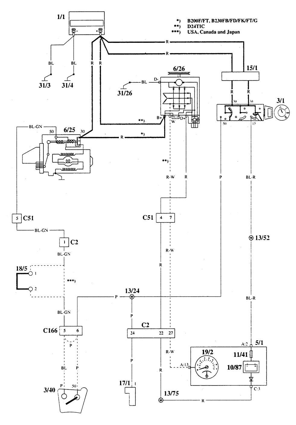Volvo 940 (1995) - wiring diagrams - starting - Carknowledge.info