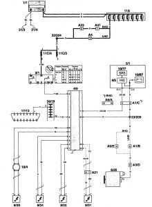 Volvo 960 - wiring diagram - air bags (part 1)