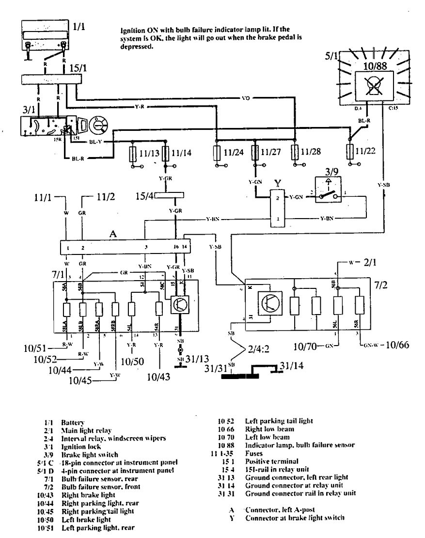 Volvo 960  1992  - Wiring Diagrams