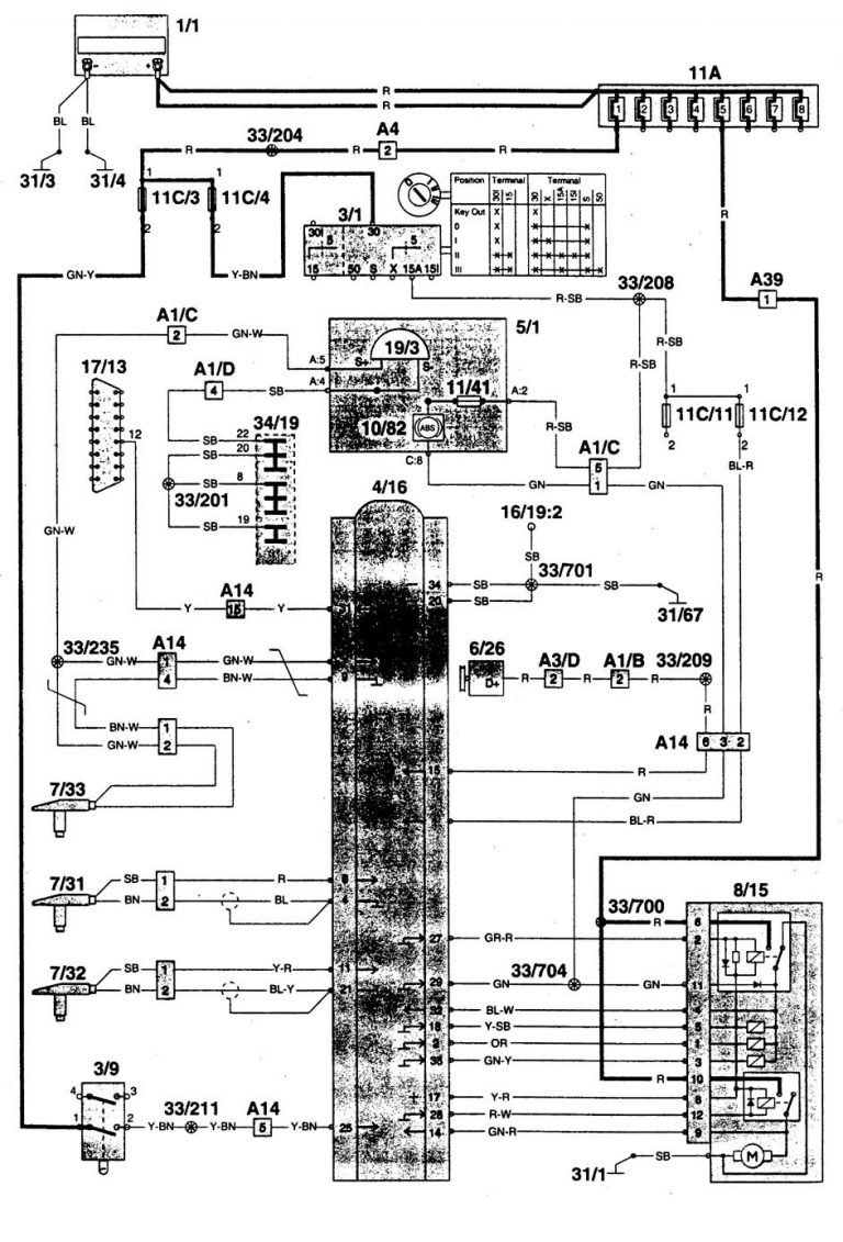 Volvo 960 (1996) wiring diagrams brake controls Carknowledge.info