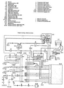 Volvo 960 - wiring diagram - brake controls