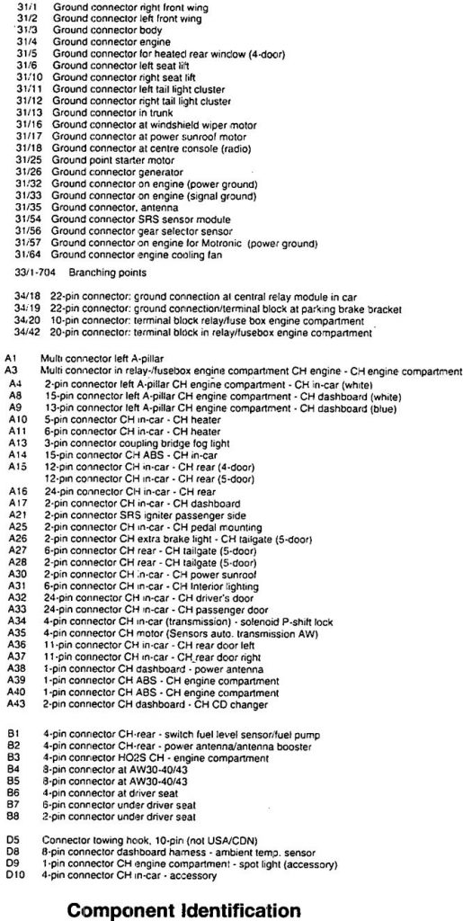 Volvo 960 (1996) wiring diagrams brake controls Carknowledge.info