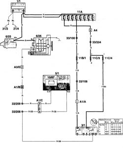 Volvo 960 - wiring diagram - charging system (part 1)