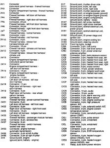 Volvo 960 - wiring diagram - computer data lines (part 4)