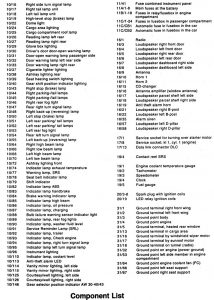 Volvo 960 - wiring diagram computer data lines (part 5)