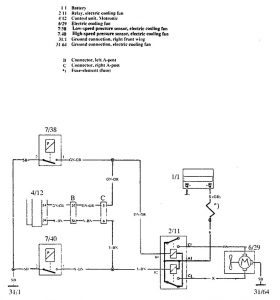 Volvo 960 - wiring diagram - cooling fans