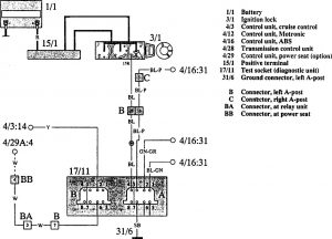 Volvo 960 - wiring diagram - diagnostic socket