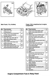 Volvo 960 - wiring diagram - engine compartment (part 1)