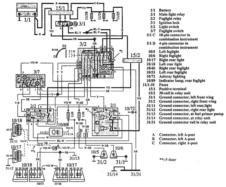 Volvo 960 (1992 - 1994) - wiring diagrams - fog lamps - Carknowledge.info
