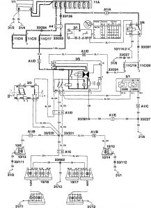 Volvo 960 - wiring diagram - hazard lamp (part 1)