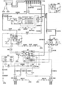 Volvo 960 - wiring diagram - headlamps (part 2)