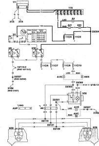 Volvo 960 - wiring diagram - headlamps (part 2)