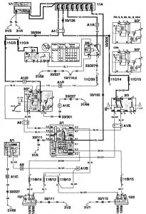 Volvo 960 - wiring diagram - headlamps (part 3)