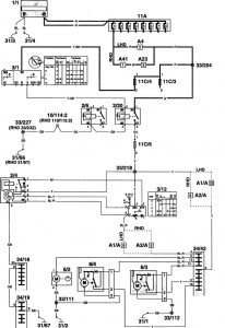 Volvo 960 - wiring diagram - headlamps (part 3)