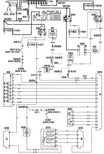 Volvo 960 - wiring diagram - heater (part 2)