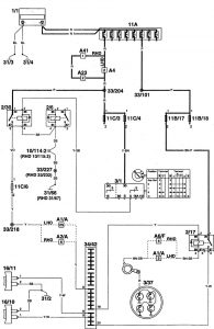 Volvo 960 - wiring diagram - horn (part 1)