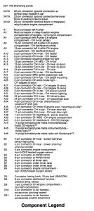 Volvo 960 - wiring diagram - horn (part 4)