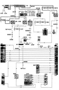 Volvo 960 - wiring diagram - HVAC control (part 1)
