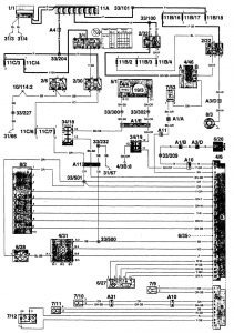 Volvo 960 - wiring diagram - HVAC control (part 2)