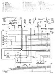 Volvo 960 - wiring diagram - HVAC controls