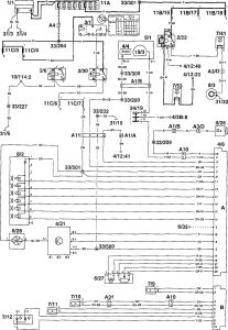 Volvo 960 - wiring diagram - HVAC controls (part 1)