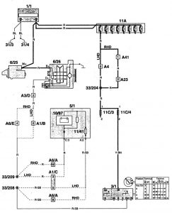 Volvo 960 - wiring diagram - ignition (part 1)