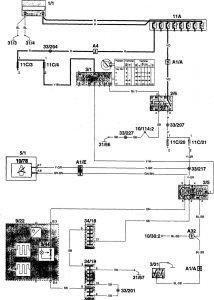 Volvo 960 - wiring diagram - key warning (part 1)