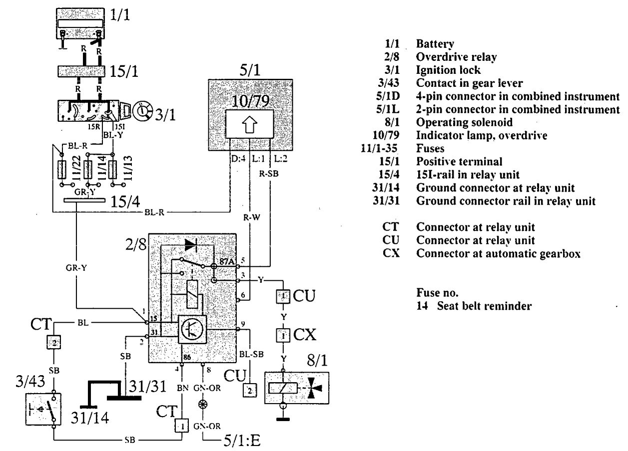 Volvo 960  1992 - 1994  - Wiring Diagrams
