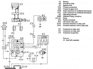 Volvo 960 - wiring diagram - overdrive controls (part 3)