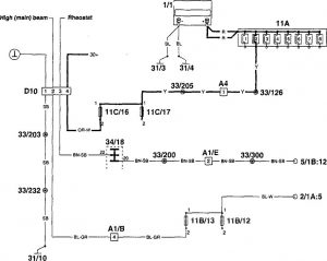 Volvo 960 - wiring diagram - power distribution (part 1)
