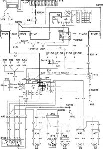 Volvo 960 - wiring diagram -  power locks (part 1)