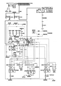 Volvo 960 - wiring diagram - power locks (part 1)