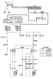 Volvo 960 - wiring diagram - power mirrors (part 1)
