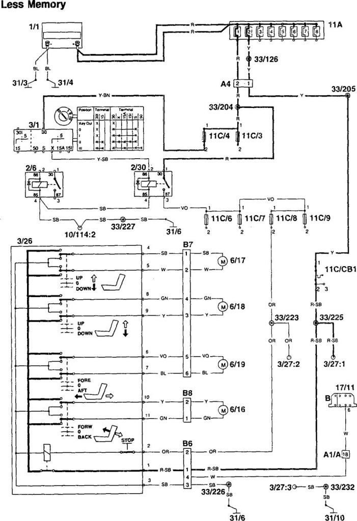 Volvo 960 (1995) wiring diagrams power seats Carknowledge.info