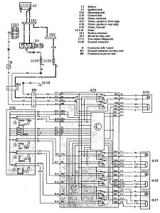 Volvo 960 - wiring diagram - power seats (part 2)